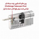 سیلندر کلاویس ونگارد - Image 7