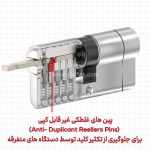 سیلندر کلاویس ونگارد - Image 8
