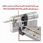 سیلندر کلاویس ونگارد - Image 9