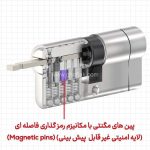 سیلندر کلاویس ونگارد - Image 10