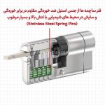 سیلندر کلاویس ونگارد - Image 11