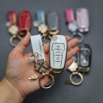 کاور ریموت ساینا S و اطلس – ست فانتزی با بند - Image 8