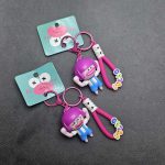 سرکلیدی سرچرخشی - Image 2